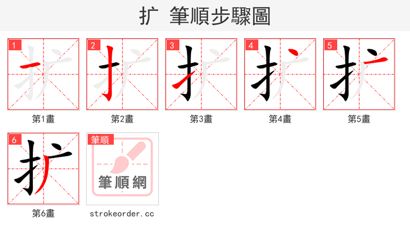 扩 的笔顺分步演示（一笔一画写字）