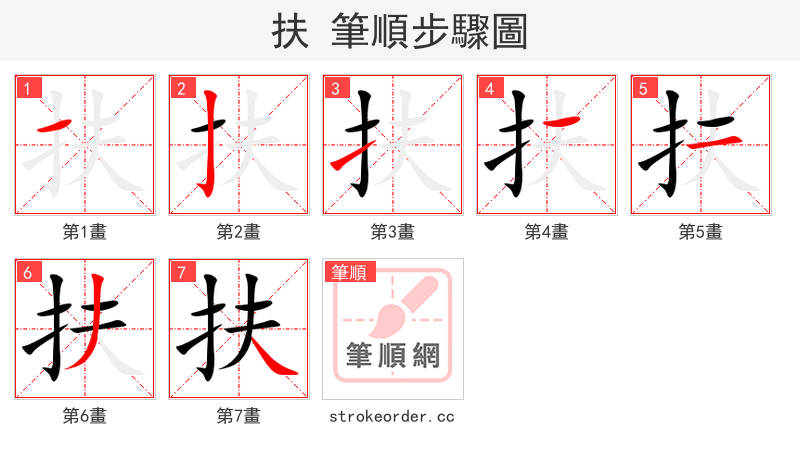 stroke order steps of 扶