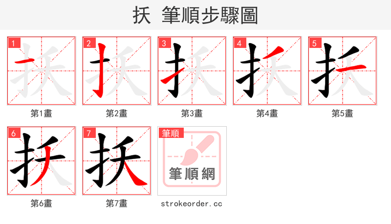 扷 的笔顺分步演示（一笔一画写字）
