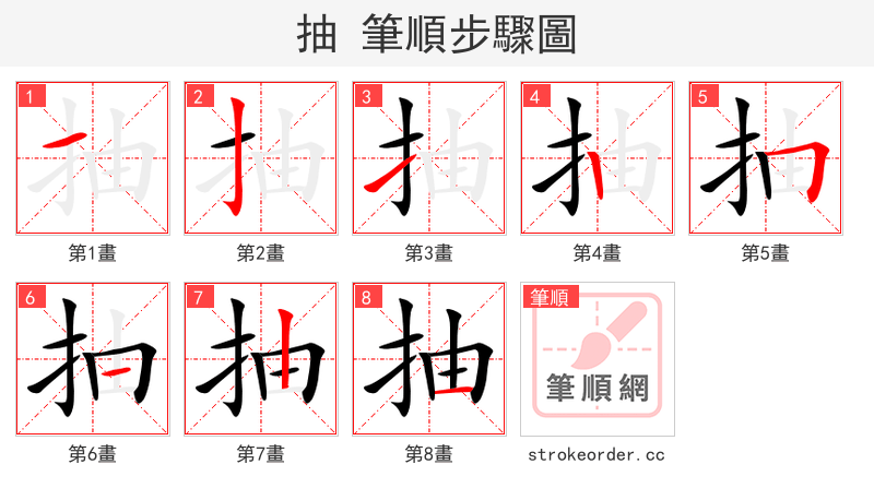 stroke order steps of 抽