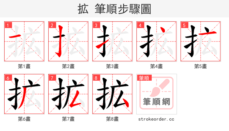 拡 的笔顺分步演示（一笔一画写字）