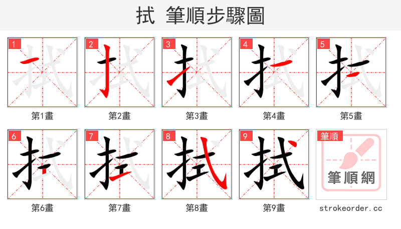 拭 的笔顺分步演示（一笔一画写字）