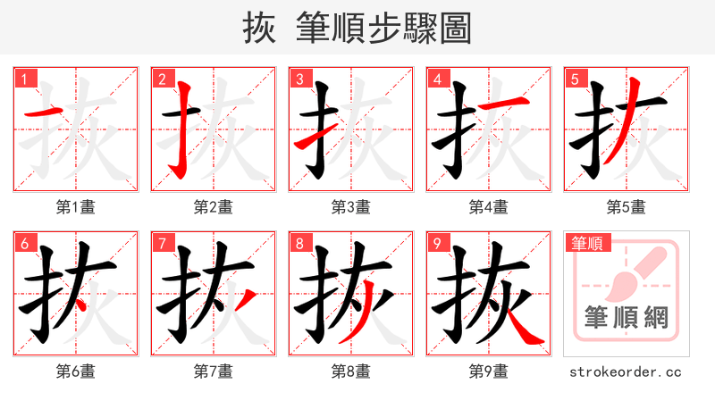 拻 的笔顺分步演示（一笔一画写字）