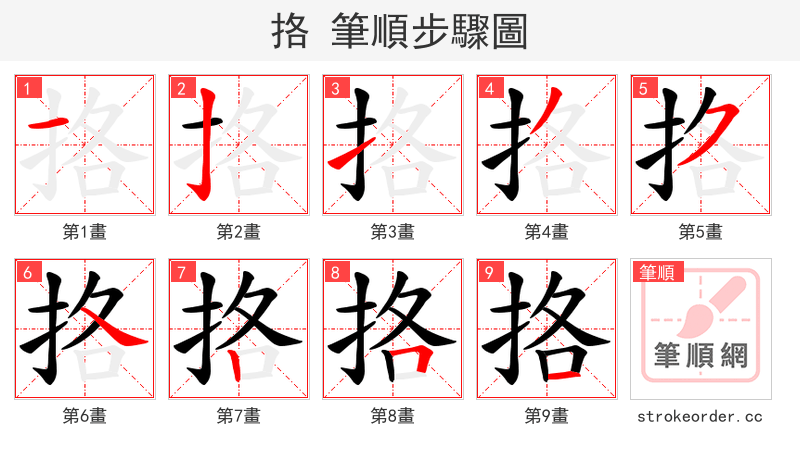 挌 的笔顺分步演示（一笔一画写字）