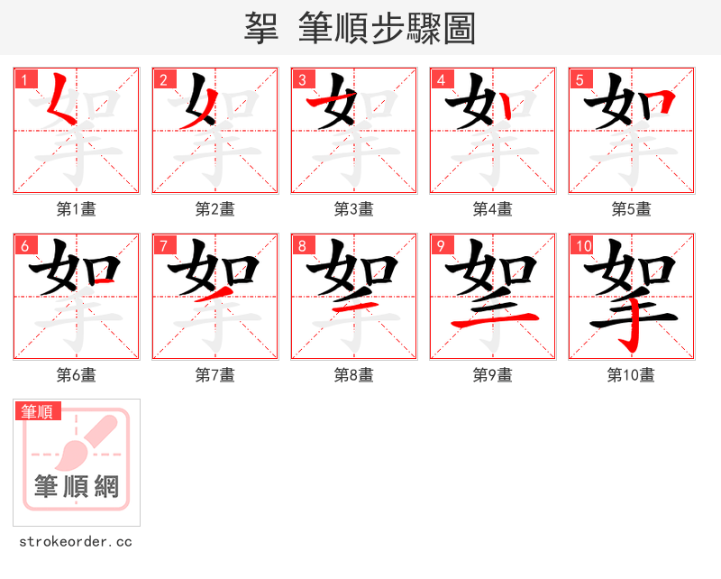 挐 的笔顺分步演示（一笔一画写字）