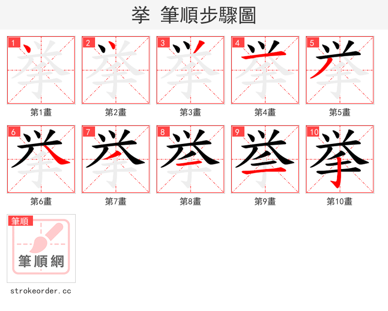 挙 的笔顺分步演示（一笔一画写字）