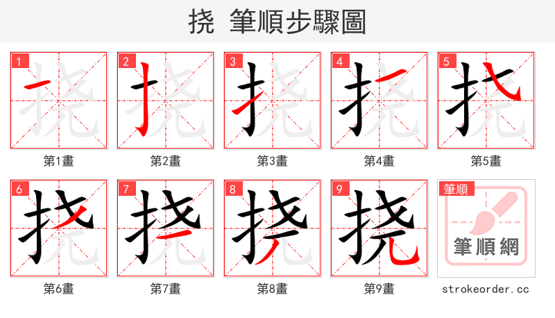 挠 的笔顺分步演示（一笔一画写字）