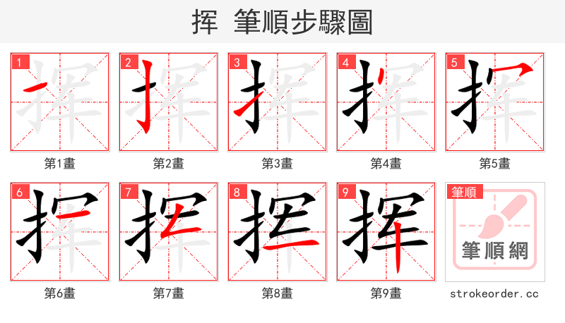 stroke order steps of 挥