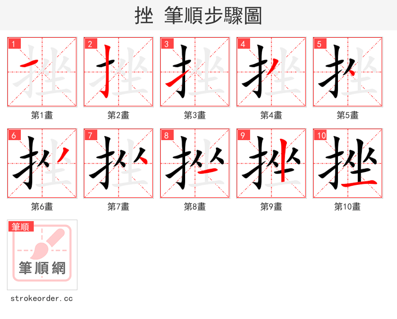 stroke order steps of 挫