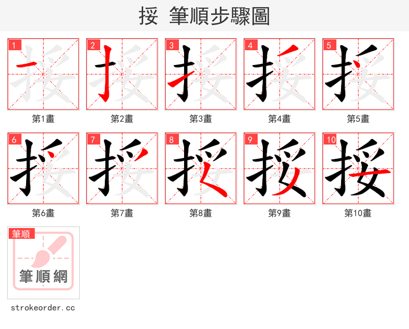 挼 的笔顺分步演示（一笔一画写字）