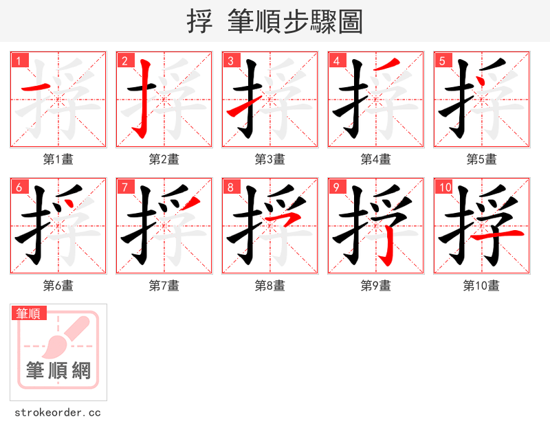 捊 的笔顺分步演示（一笔一画写字）