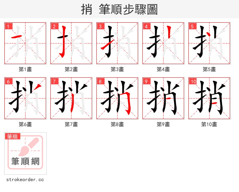 stroke order steps of 捎