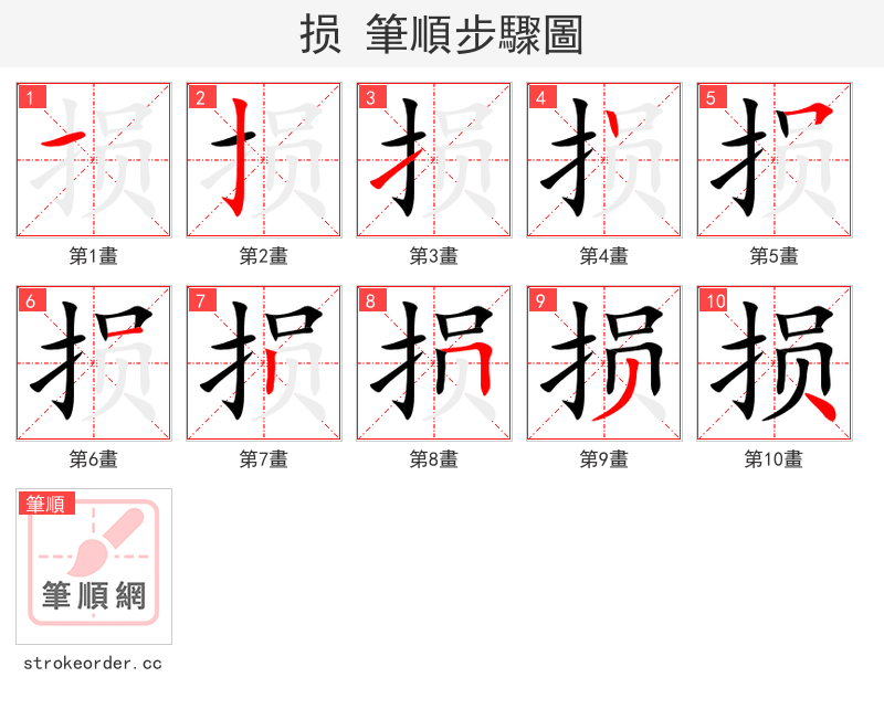 损 的笔顺分步演示（一笔一画写字）