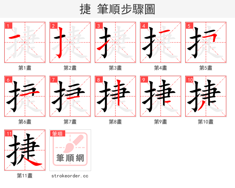 捷 的笔顺分步演示（一笔一画写字）