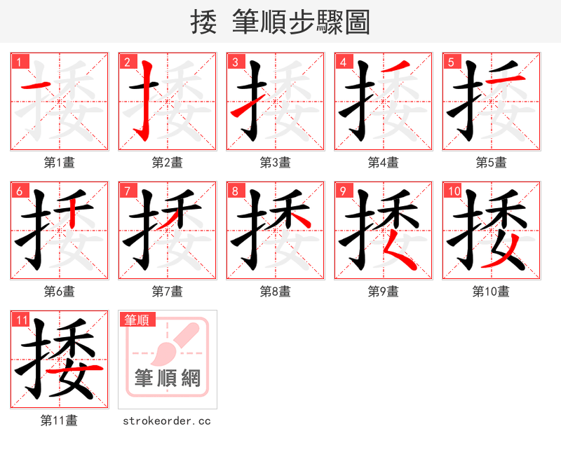 捼 的笔顺分步演示（一笔一画写字）