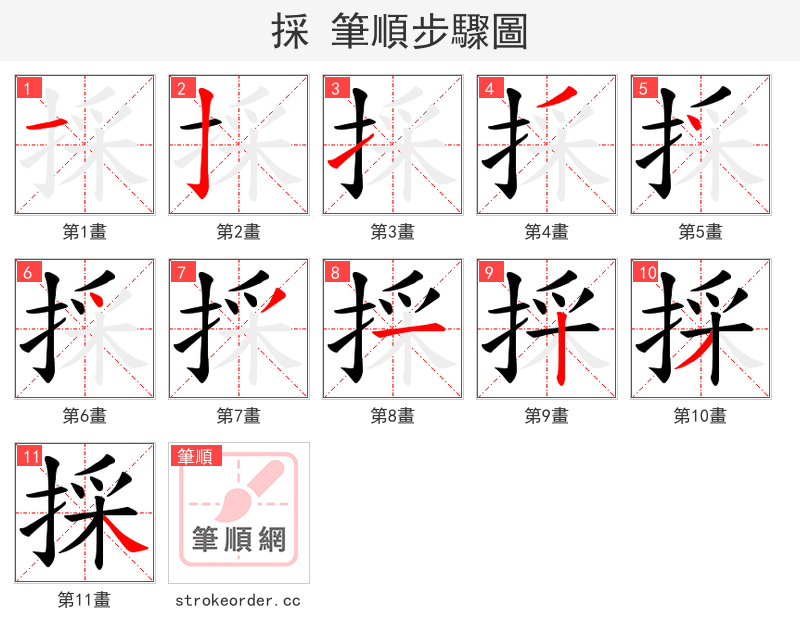 採 的笔顺分步演示（一笔一画写字）