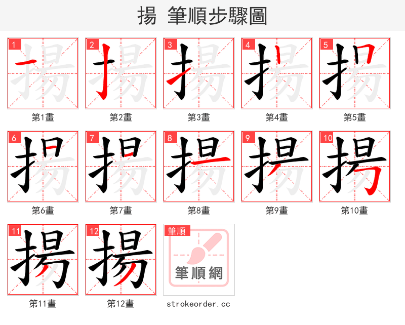 揚 的笔顺分步演示（一笔一画写字）