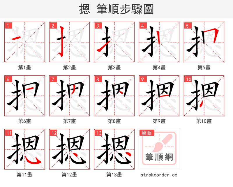 摁 的笔顺分步演示（一笔一画写字）