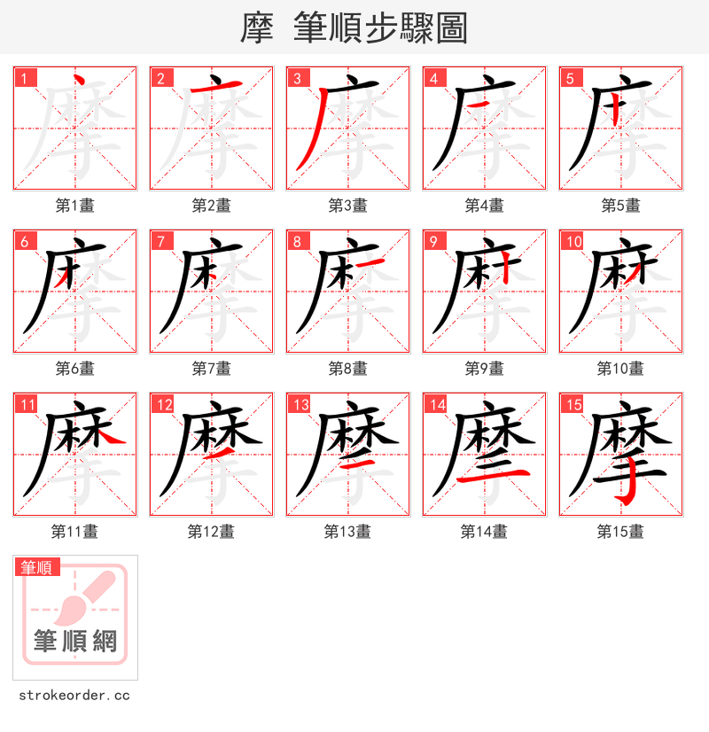 摩 的笔顺分步演示（一笔一画写字）