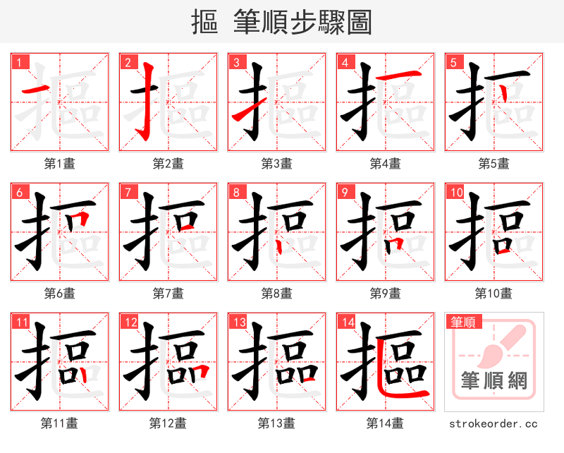 摳 的笔顺分步演示（一笔一画写字）
