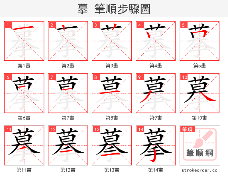 stroke order steps of 摹