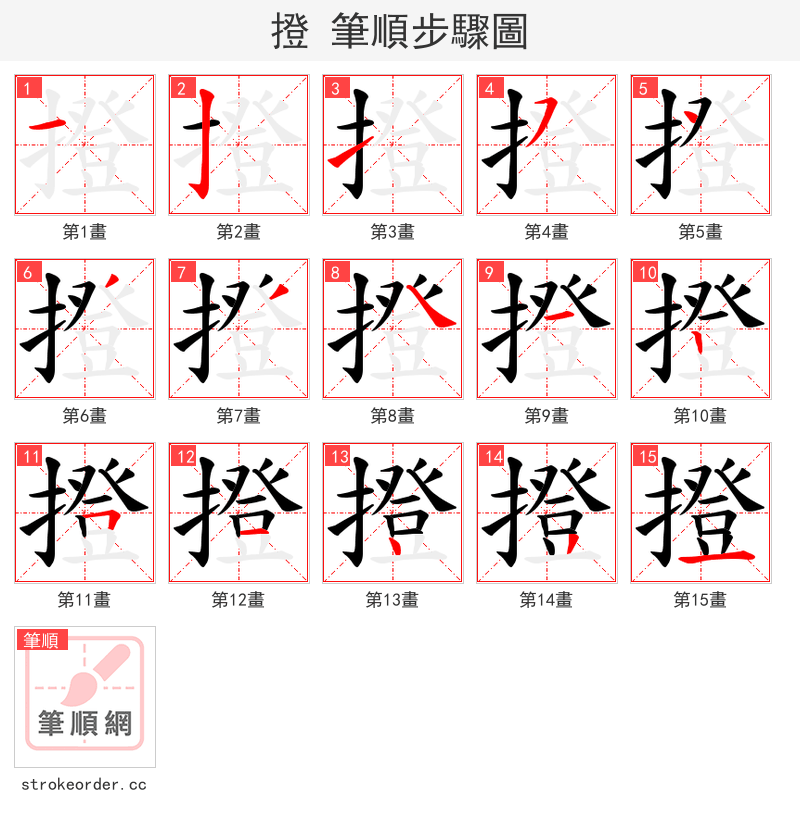 撜 的笔顺分步演示（一笔一画写字）