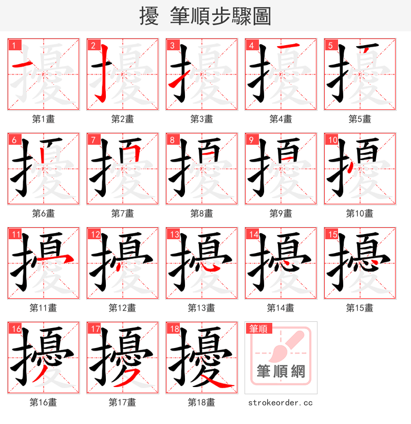 擾 的笔顺分步演示（一笔一画写字）