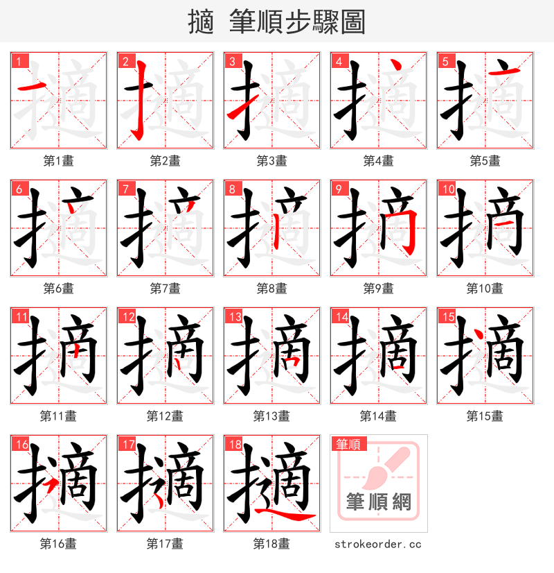 擿 的笔顺分步演示（一笔一画写字）