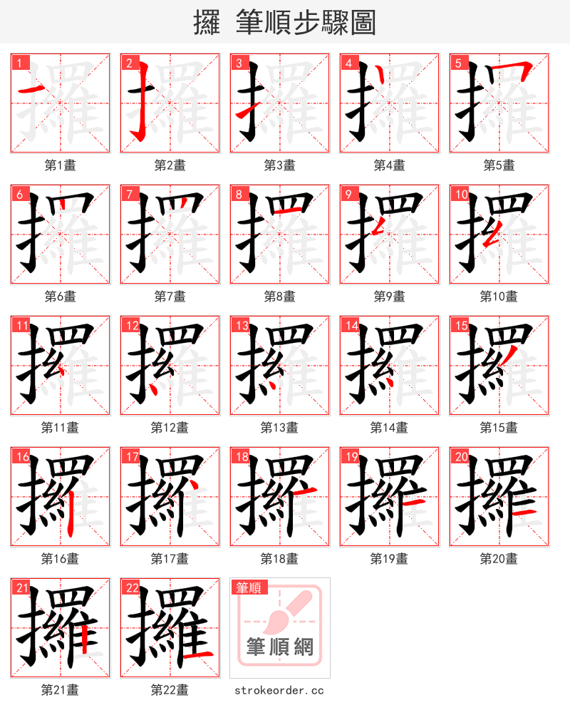 攞 的笔顺分步演示（一笔一画写字）