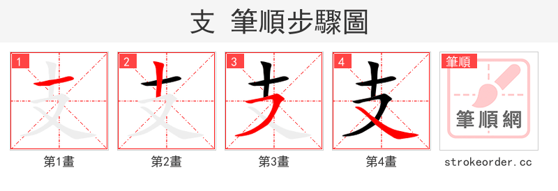 支 的笔顺分步演示（一笔一画写字）