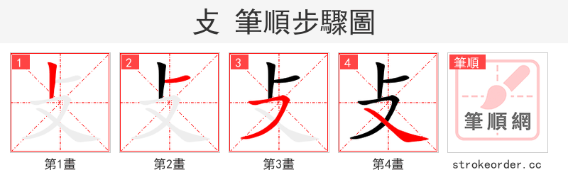 攴 的笔顺分步演示（一笔一画写字）