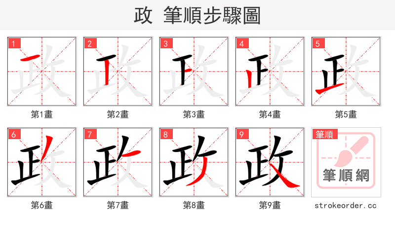政 的笔顺分步演示（一笔一画写字）