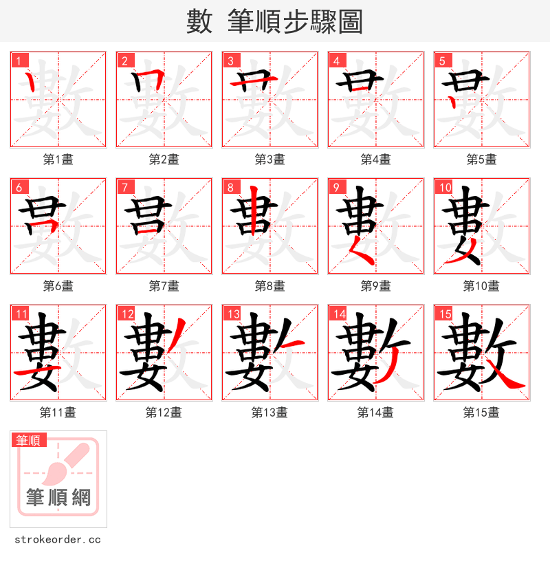 數 的笔顺分步演示（一笔一画写字）