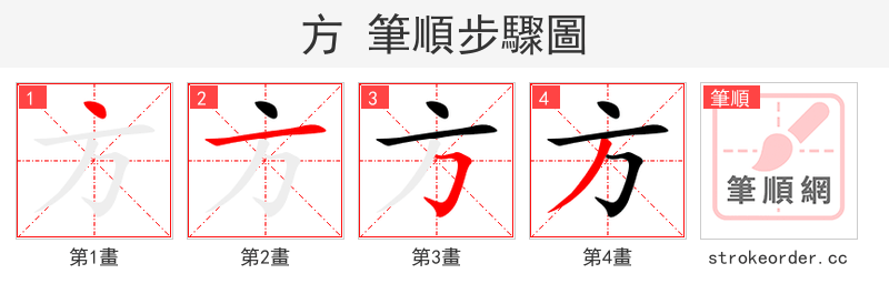方 的笔顺分步演示（一笔一画写字）