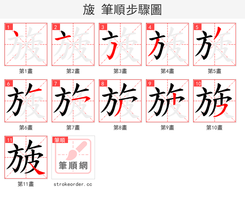 旇 的笔顺分步演示（一笔一画写字）