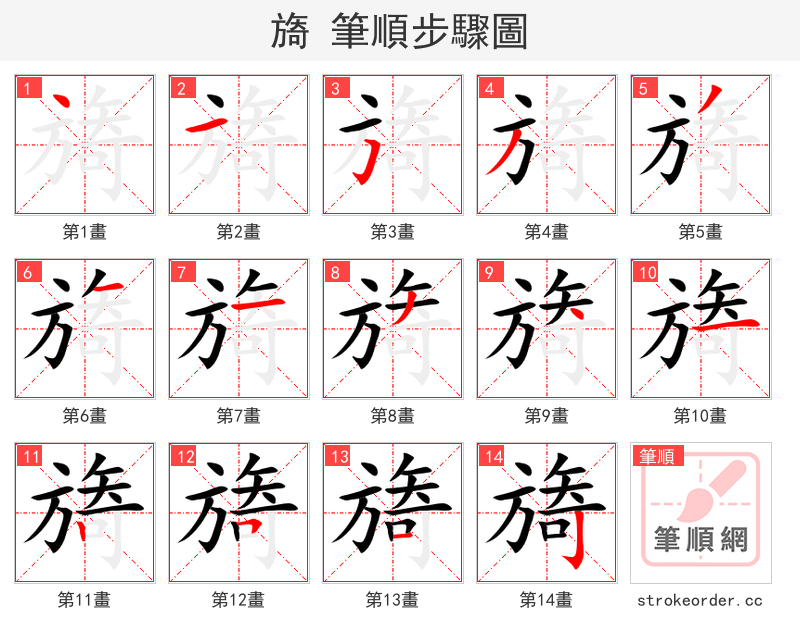 stroke order steps of 旖