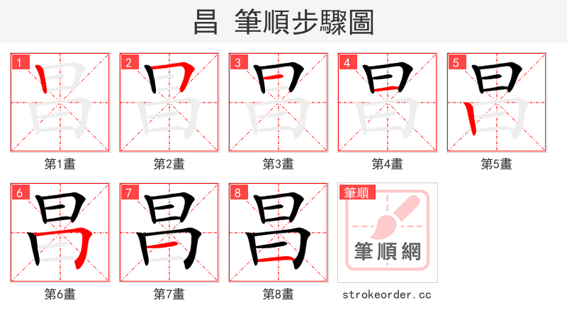 昌 的笔顺分步演示（一笔一画写字）