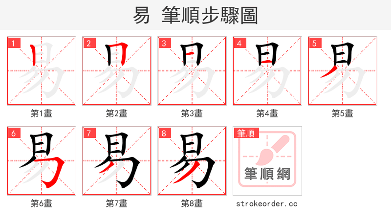 易 的笔顺分步演示（一笔一画写字）