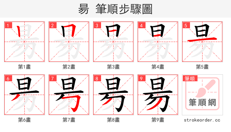 昜 的笔顺分步演示（一笔一画写字）