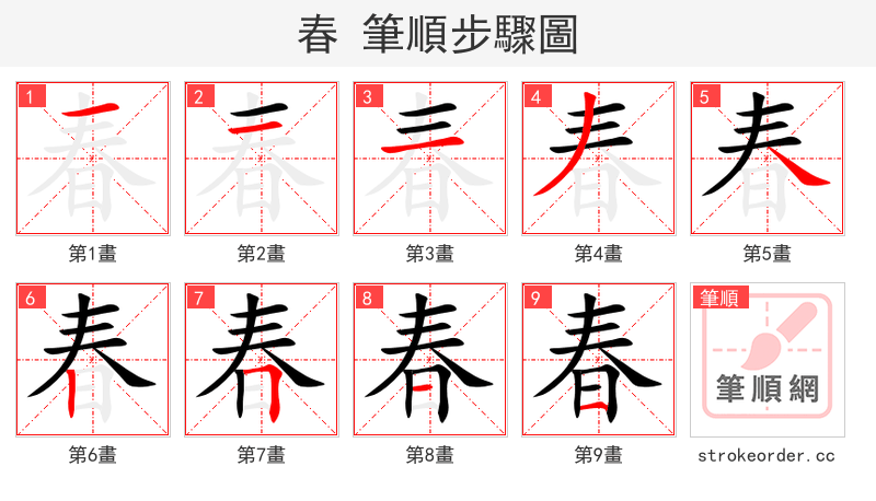 春 的笔顺分步演示（一笔一画写字）
