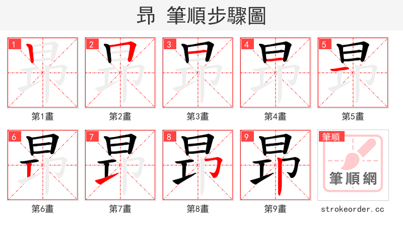 昻 的笔顺分步演示（一笔一画写字）