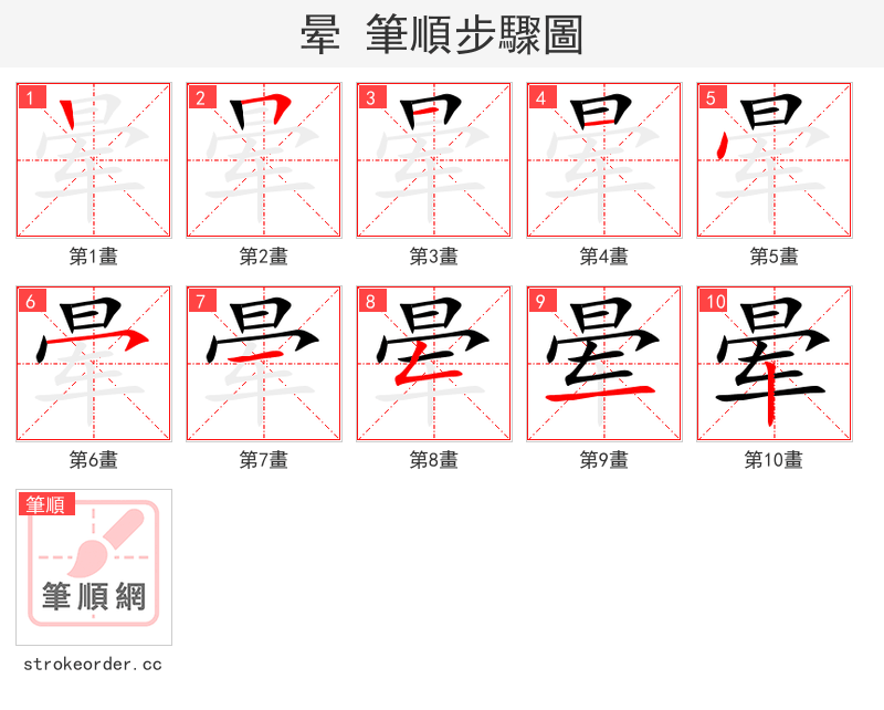stroke order steps of 晕