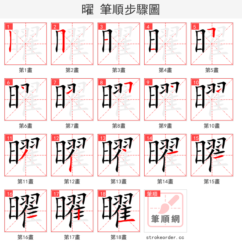 stroke order steps of 曜