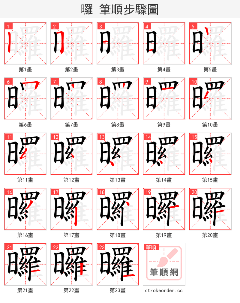 曪 的笔顺分步演示（一笔一画写字）