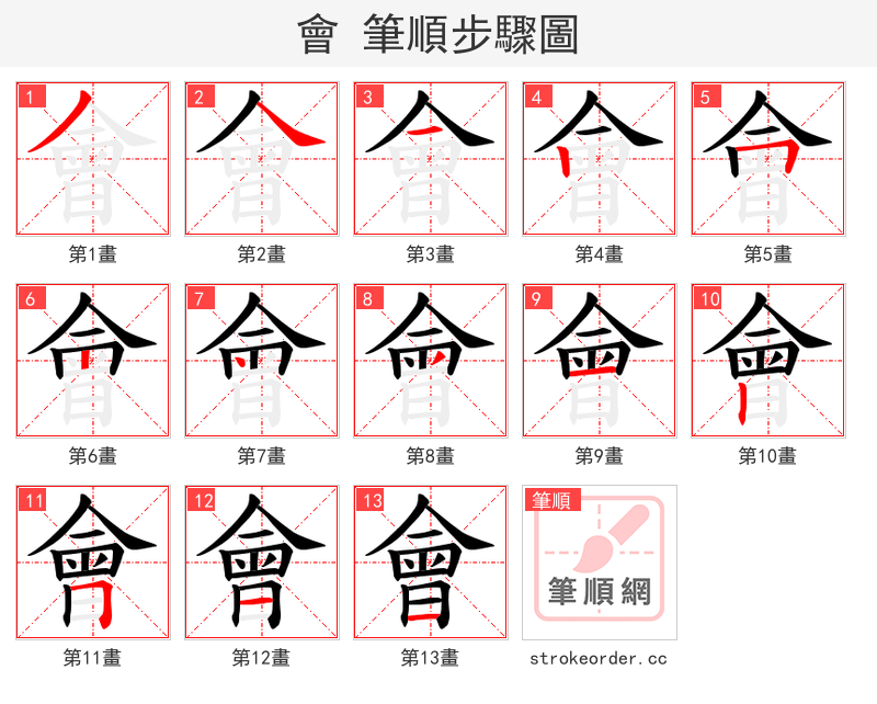 會 的笔顺分步演示（一笔一画写字）