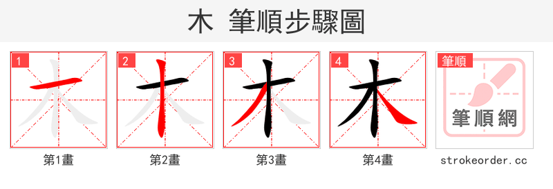 木 的笔顺分步演示（一笔一画写字）