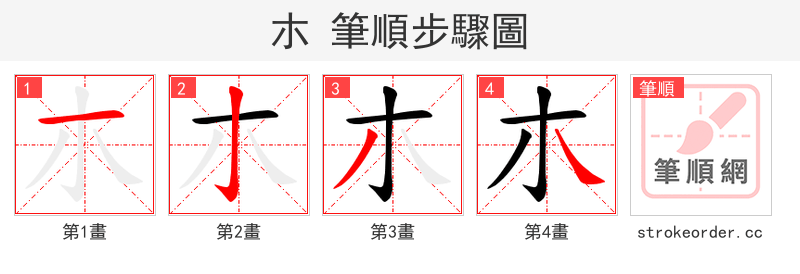 朩 的笔顺分步演示（一笔一画写字）