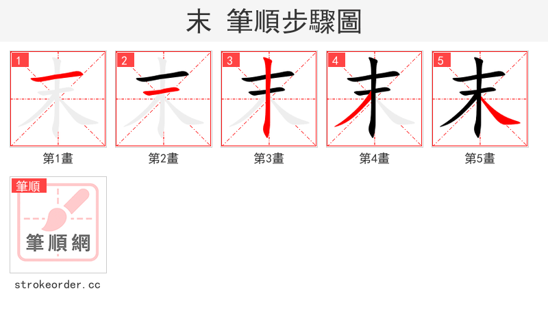 末 的笔顺分步演示（一笔一画写字）