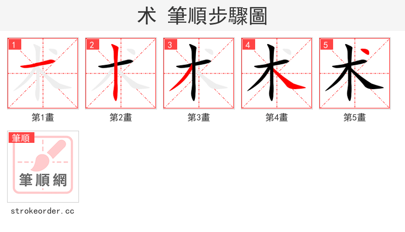 stroke order steps of 术