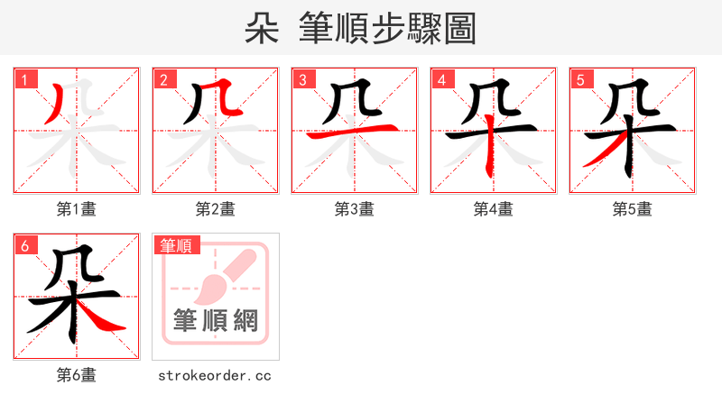 stroke order steps of 朵